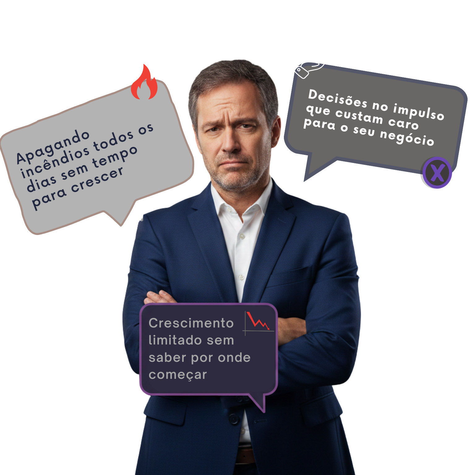 Probelmas do empresário